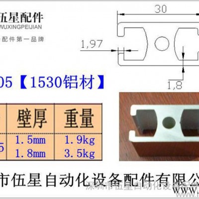 供應(yīng)伍星15*30鋁型材