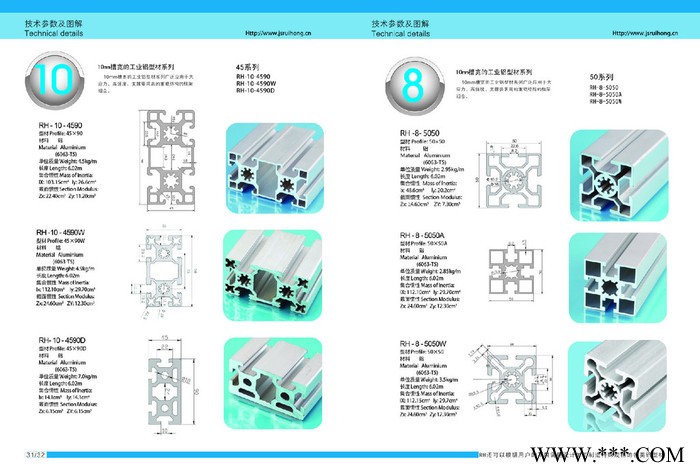 瑞鴻5050鋁型材，5050鋁型材價格，5050鋁型材圖片
