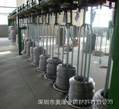 6061鋁線，鋁合金線，1060鋁線，進口鋁線